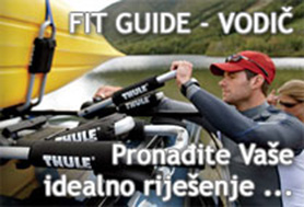 Thule fit-guide